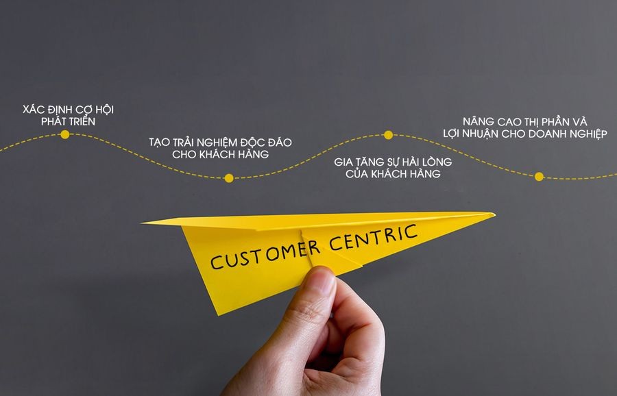 Việc “lấy khách hàng làm trung tâm” (customer-centric) là tinh thần mà tôi học được từ cách Amazon phục vụ mình 
