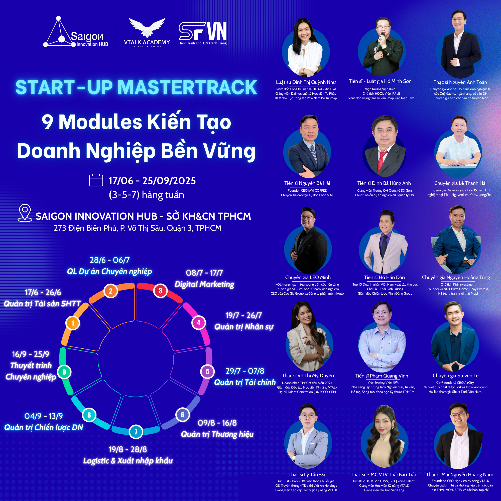 Startup MasterTrack 2025