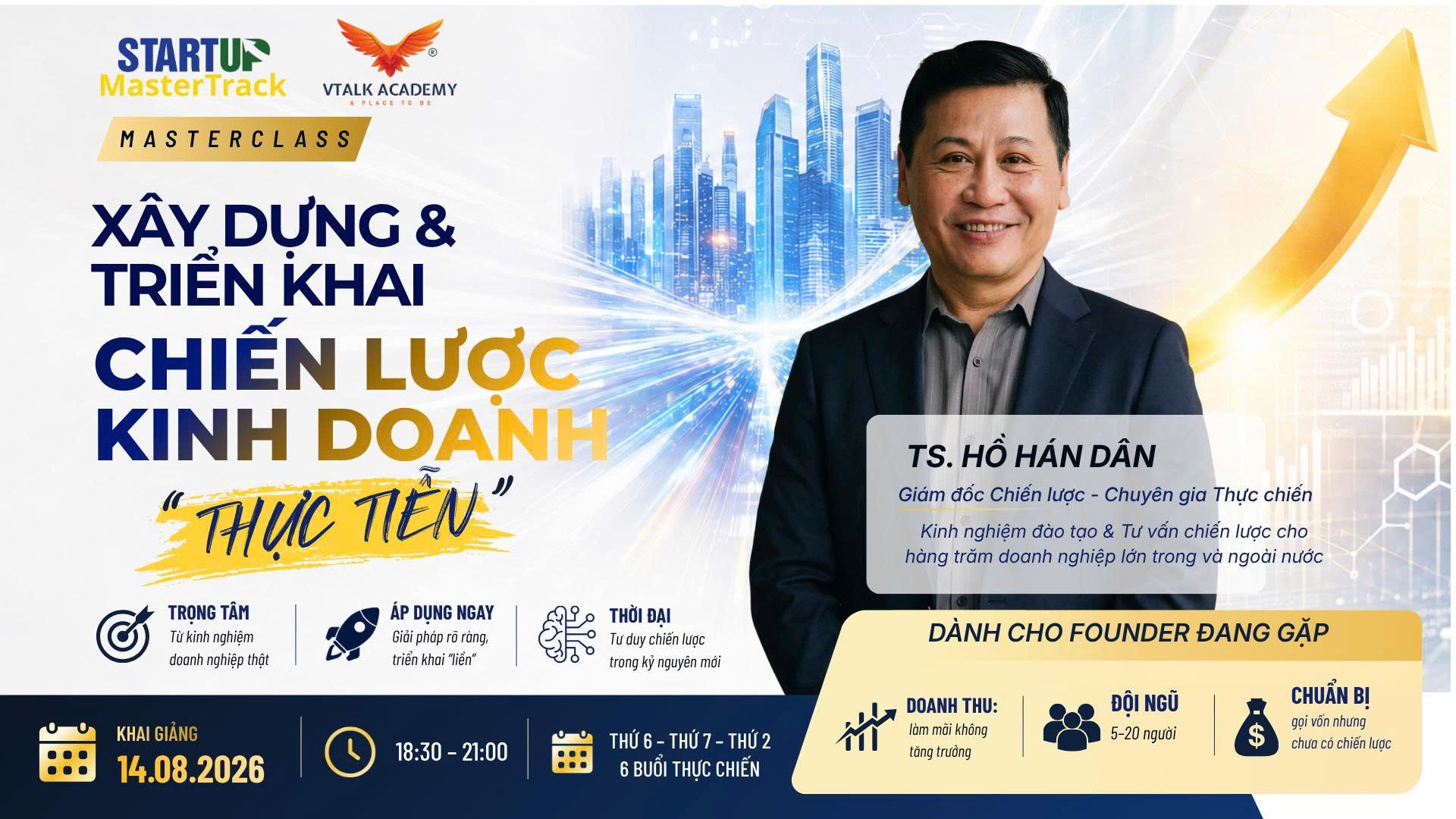 Kh&oacute;a học miễn ph&iacute; X&acirc;y dựng v&agrave; triển khai chiến lược kinh doanh thực tiễn cho Startup