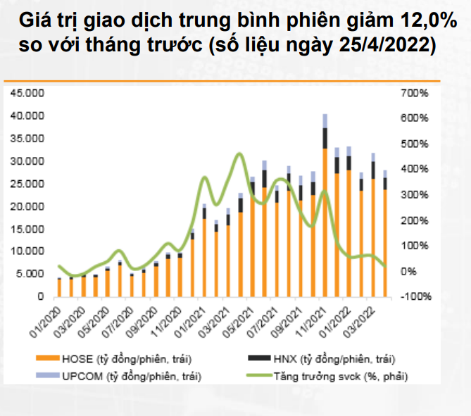 bieu-do-1-1651806647.PNG