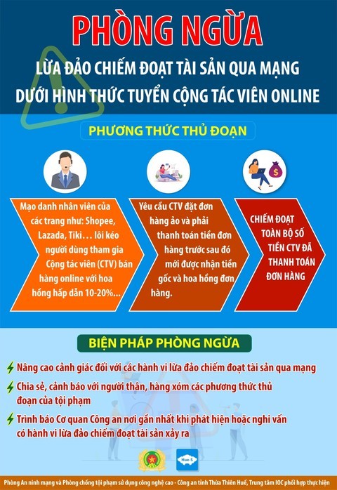 cao-4-phuong-thuc-thu-doan-lua-daoo-ctv-online-1652891284.jpg