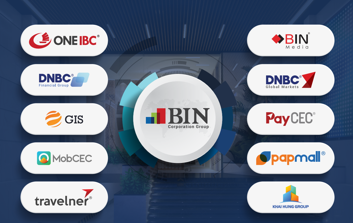 Hệ sinh thái của BIN Corporation Group