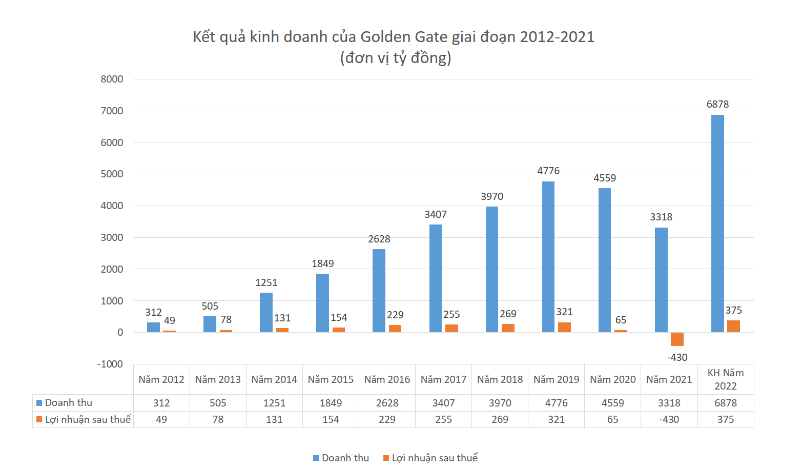 gooden-gate-2-1655110246.PNG