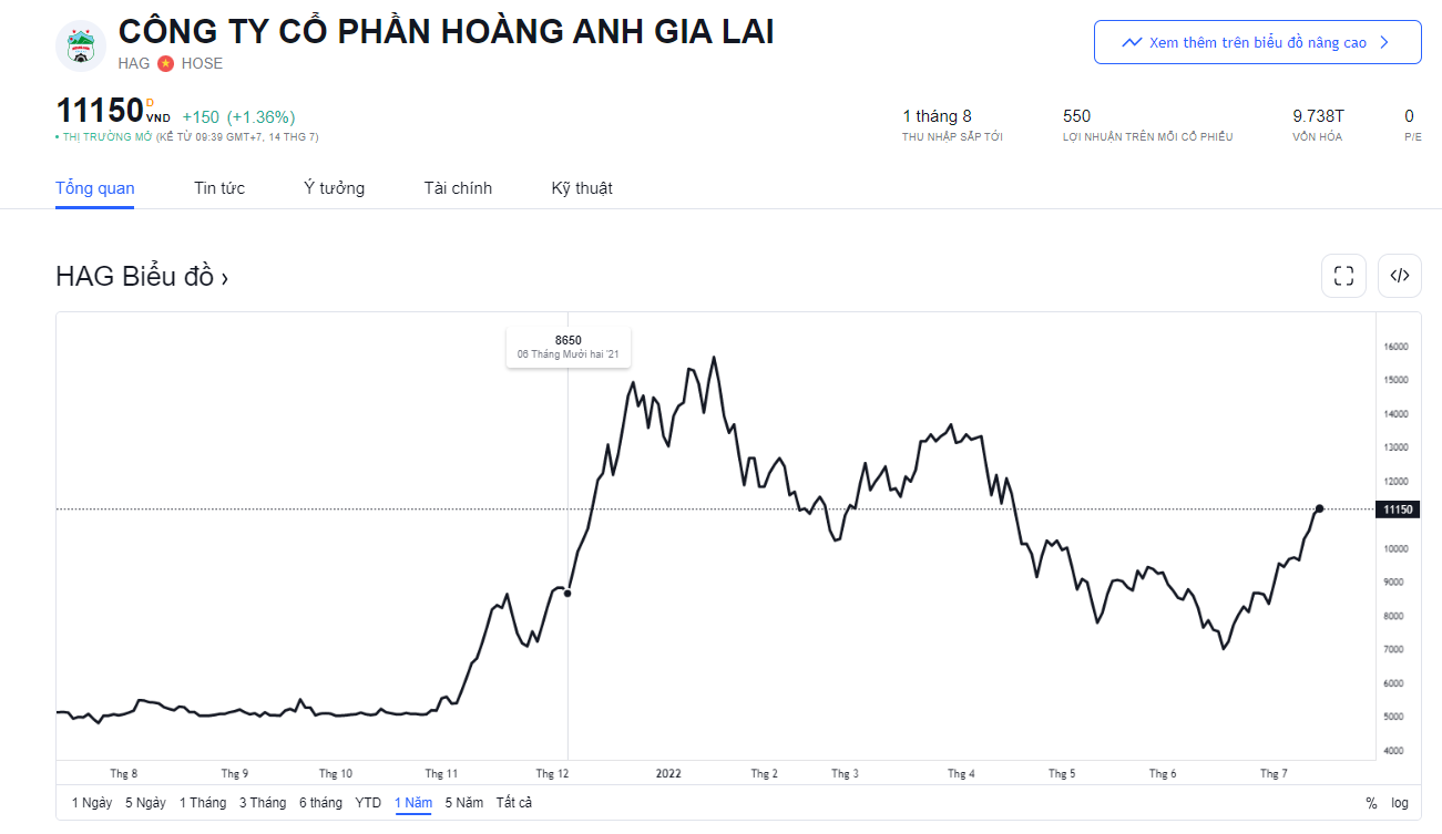 hoang-anh-gia-lai-2-1657767036.PNG