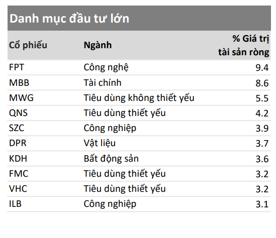vincapital-2-1657954943.PNG