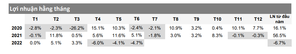 vincapital-3-1657954949.PNG