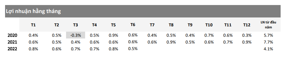 vincapital-4-1657954957.PNG