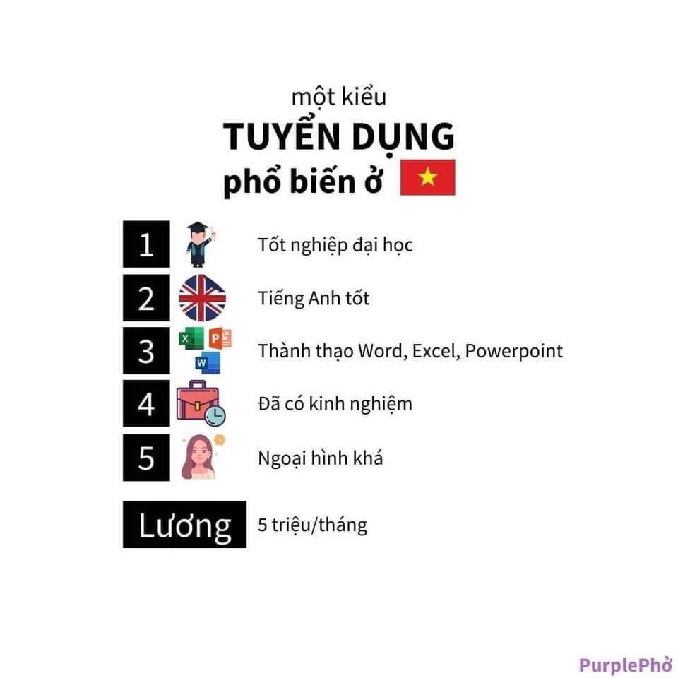 goc-nhin-buoc-chan-vao-thi-truong-lao-dong-di-lam-mot-thang-giup-toi-hieu-ra-nhieu-dieu-2-1659097245.jpg
