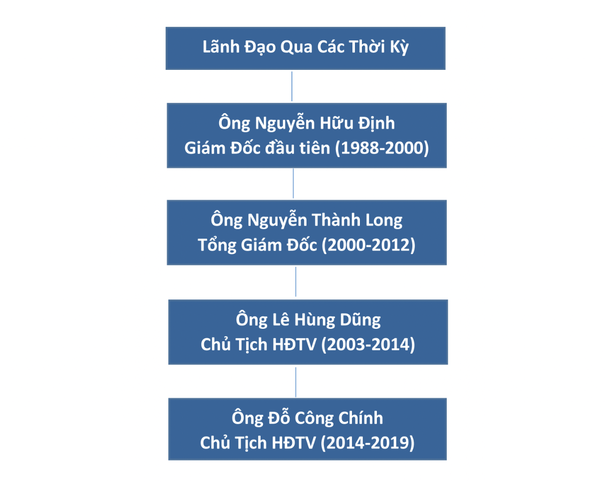 ban-gia-vang-mieng-co-muc-chenh-rat-cao-so-voi-gia-vang-the-gioi-cong-ty-sjc-dang-lam-an-kinh-doanh-the-nao-1659250077.png