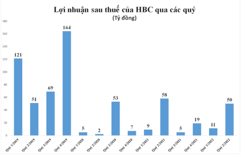 hoa-binh-1661024239.png