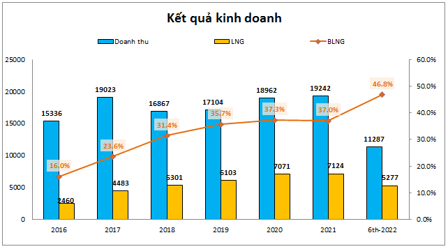 ket-qua-kd-1661227946.png