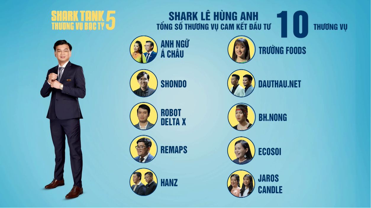 shark-hung-anh-1662393912.png