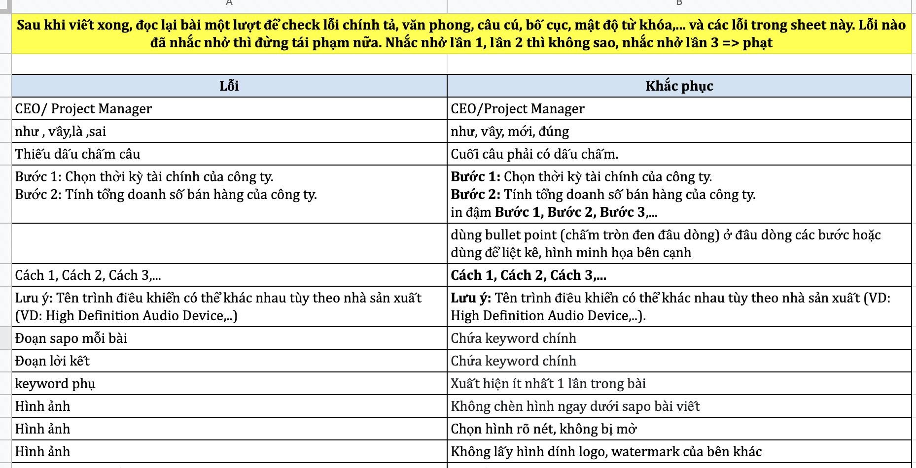 20-sai-lam-viet-content-seo-ma-ban-can-tranh-3-1662906768.jpeg