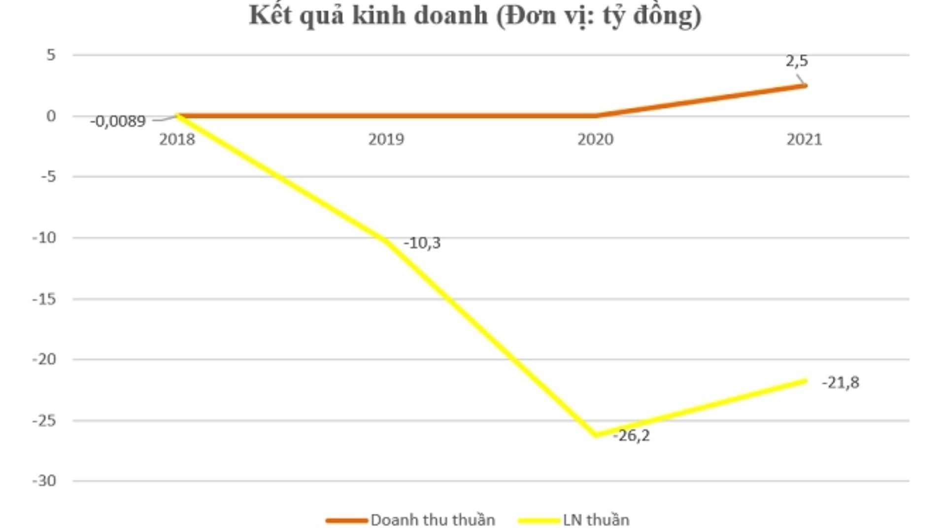 c-holdings-cua-cuong-do-la-4-1663002900.jpg