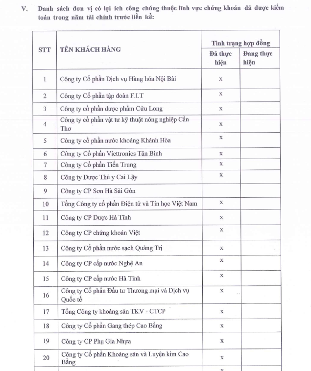 vi-sao-flc-lai-thay-doi-don-vi-kiem-toan-chi-sau-2-thang-5-1663834954.PNG