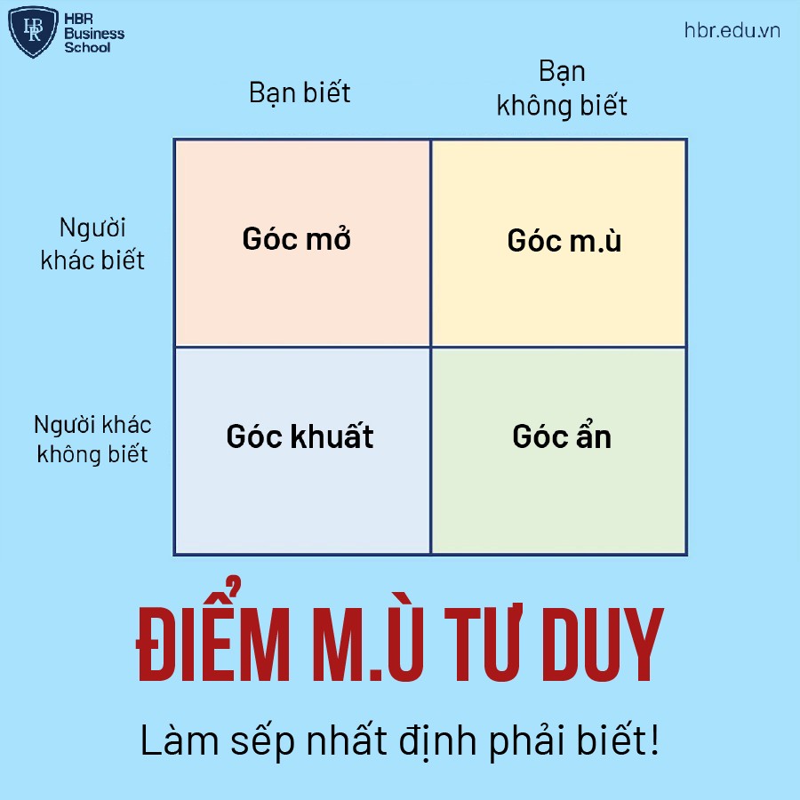 diem-mu-tu-duy-lam-lanh-dao-nhat-dinh-phai-hoc-1665223048.jpeg