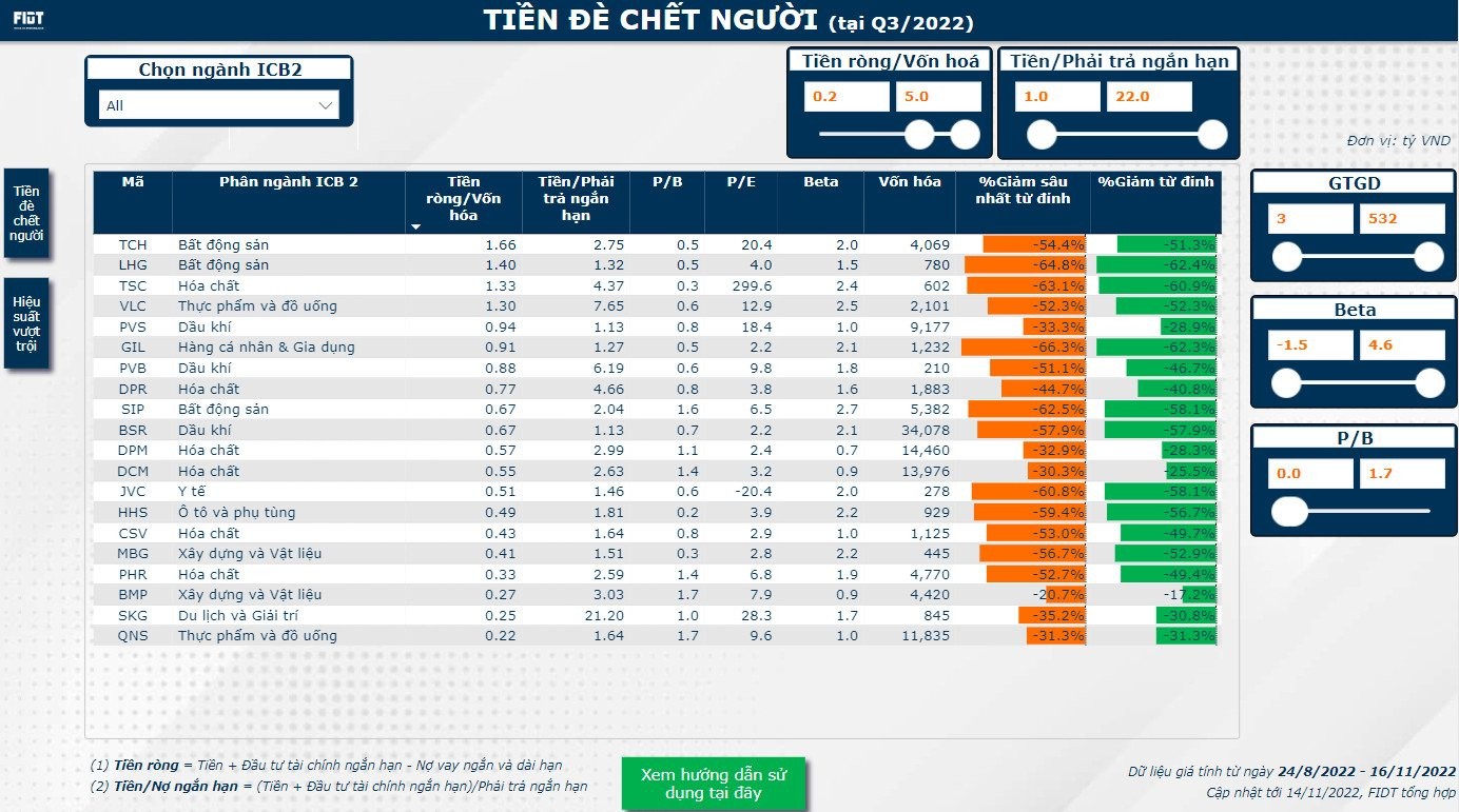 tien-de-chet-nguoi-1668756597.jpg