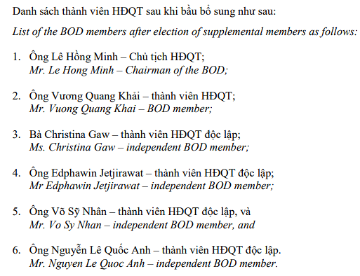 he-lo-ho-so-khung-cua-4-thanh-vien-sap-vao-hdqt-vngjpg-8-1670003114.png