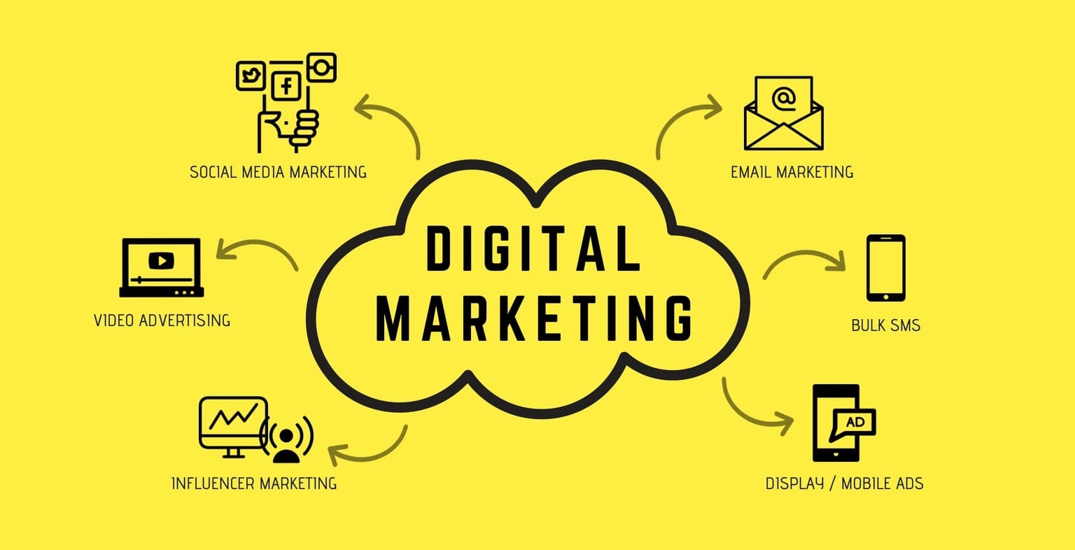 huong-dan-tu-hoc-digital-marketing-tu-a-den-z-cho-tat-ca-moi-nguoi2-1671033487.jpeg