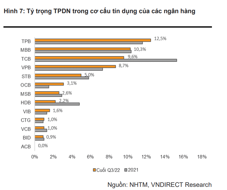 ngan-hang-nao-se-co-kha-nang-giam-thieu-rui-ro-truoc-nhung-bien-dong-tren-thi-truong-tai-chinh-hien-tai-1-1673251680.PNG