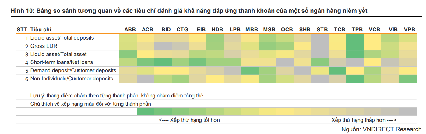 ngan-hang-nao-se-co-kha-nang-giam-thieu-rui-ro-truoc-nhung-bien-dong-tren-thi-truong-tai-chinh-hien-tai-11-1673251680.PNG