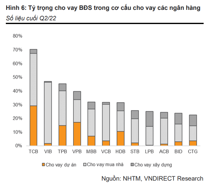 ngan-hang-nao-se-co-kha-nang-giam-thieu-rui-ro-truoc-nhung-bien-dong-tren-thi-truong-tai-chinh-hien-tai-1673251680.PNG