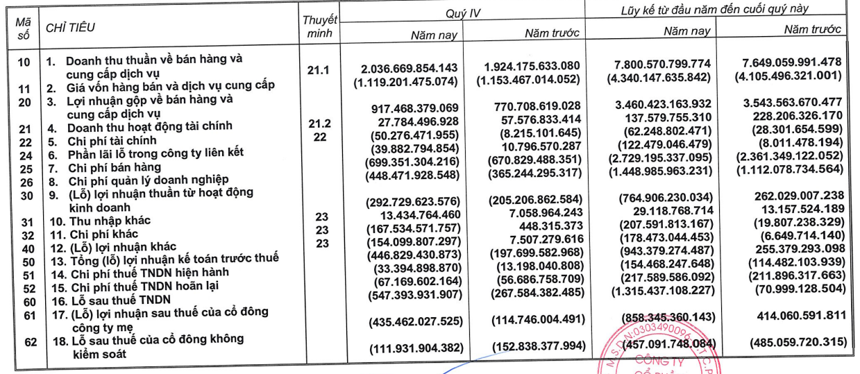 co-phieu-vng-lap-dinh-voi-muc-444300-dongcp-sau-3-phien-tang-tran-lien-tiep-khoi-tai-san-cua-ceo-le-hong-minh-tang-chong-mat-2-1675423143.png