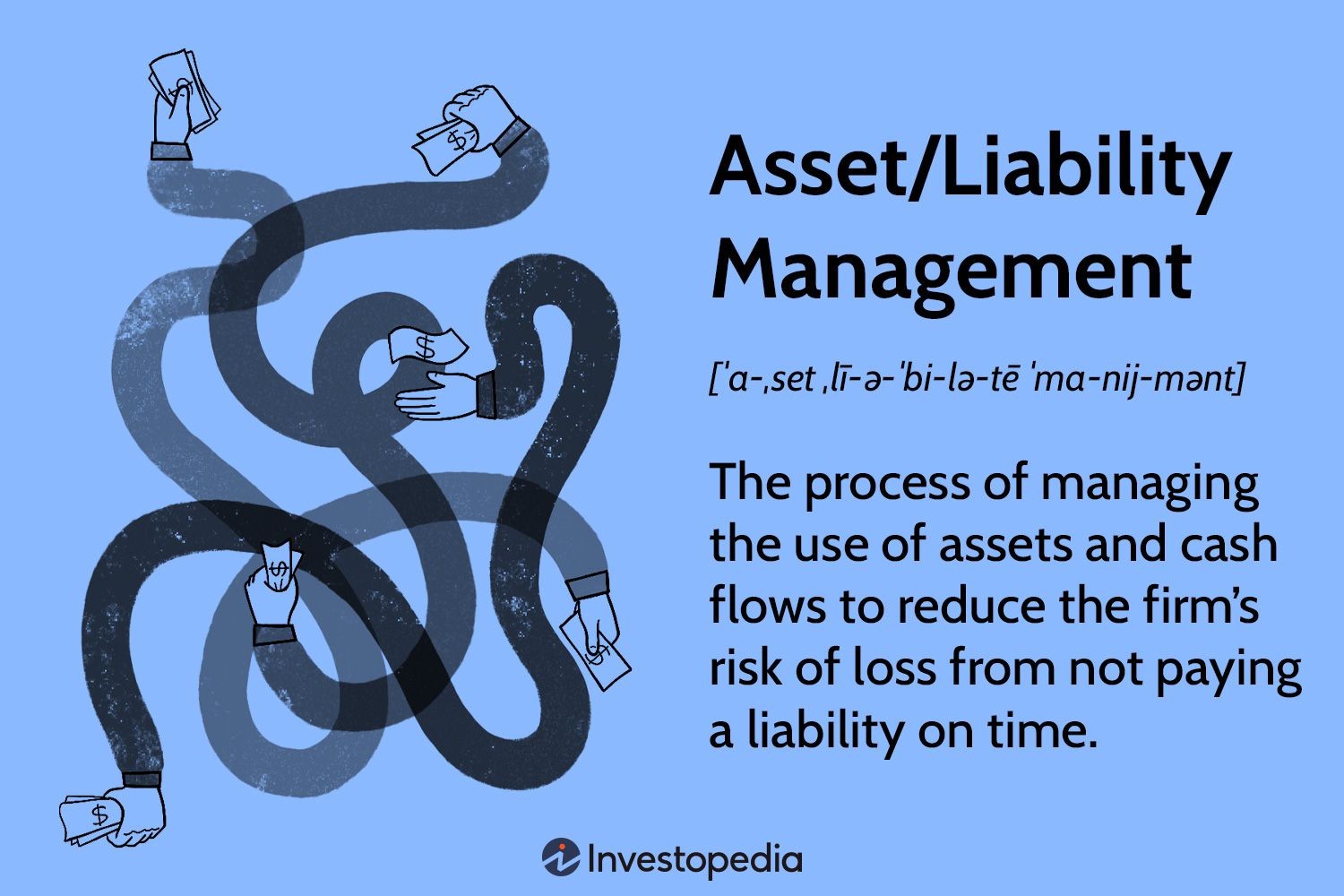 asset-liability-management-la-gi-1679460847.jpg