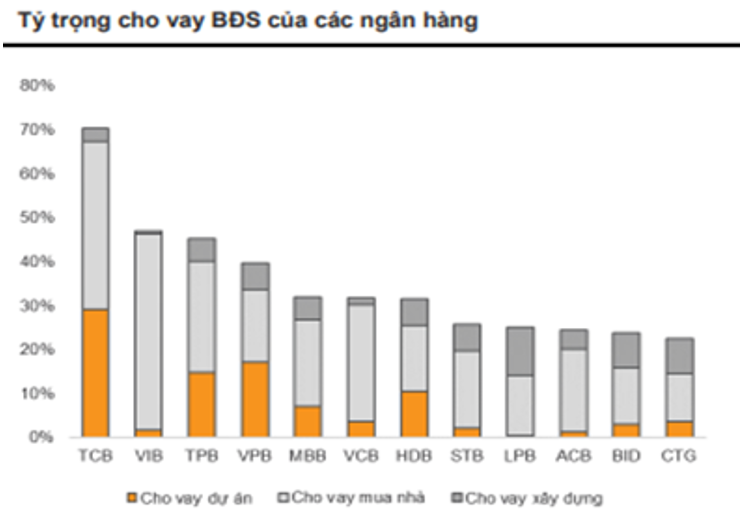 chat-luong-tai-san-cua-vietinbank-co-an-toan-4-1680508076.png