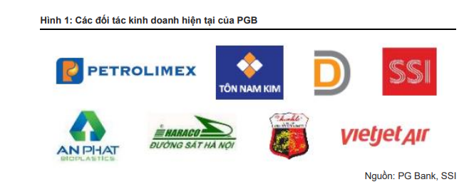 pg-bank-11-nam-tim-kiem-doi-tac-da-den-hoi-ket-1-1680862433.PNG