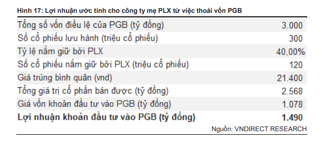 pg-bank-11-nam-tim-kiem-doi-tac-da-den-hoi-ket-1680862438.PNG