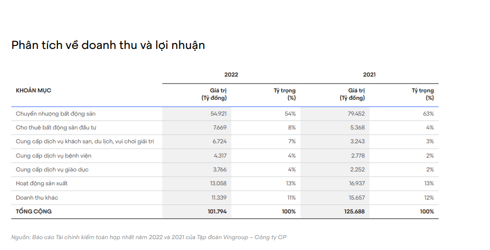 chu-tich-pham-nhat-vuong-vingroup-da-chinh-thuc-buoc-vao-cuoc-choi-toan-cau-voi-quyet-tam-chinh-phuc-the-gioi-5-1680890115.PNG