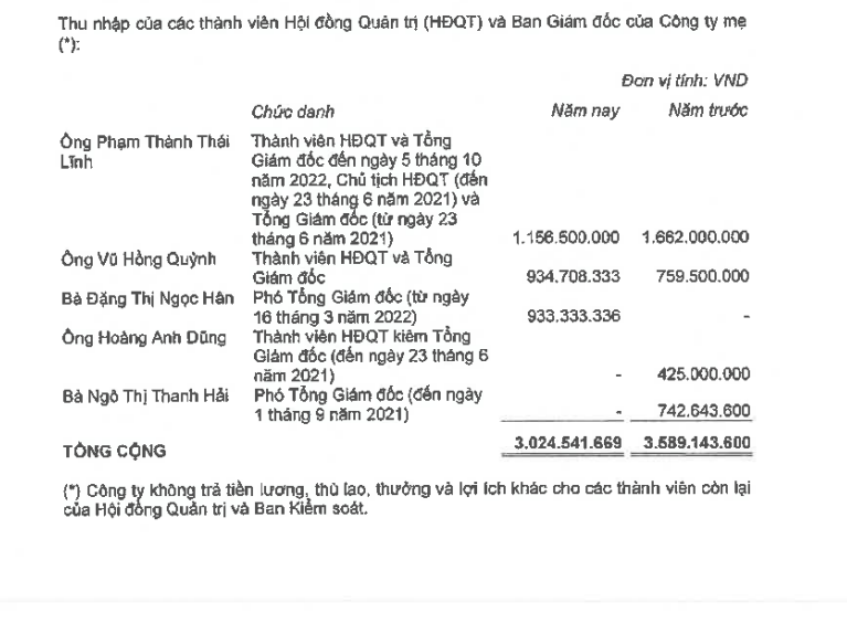 he-lo-muc-thu-nhap-cua-hoa-hau-ngoc-han-tai-ninh-van-bay-1-1681025171.PNG