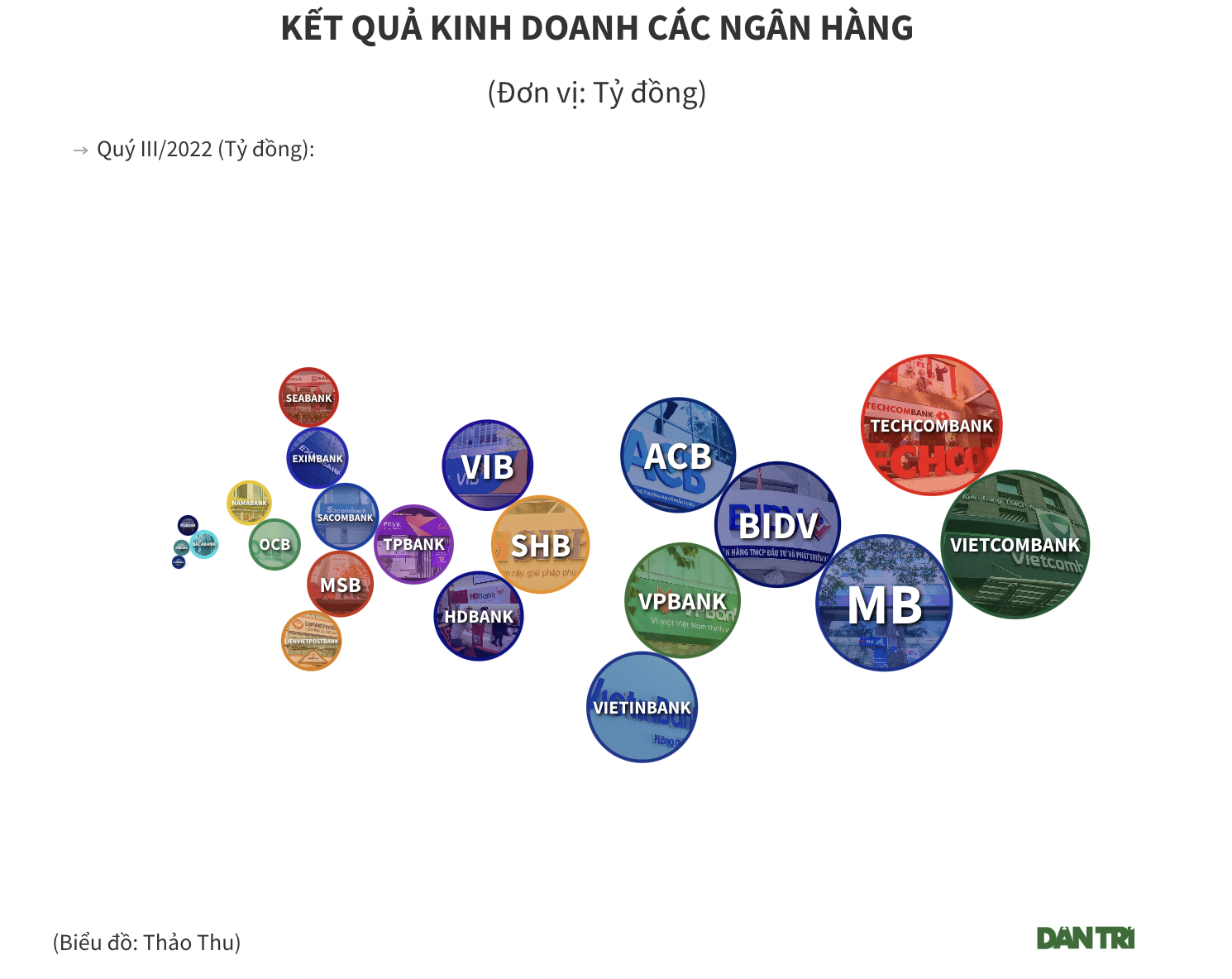 chan-dung-ong-tran-minh-binh-chu-tich-hoi-dong-quan-tri-ngan-hang-cong-thuong-viet-nam-1681491379.png