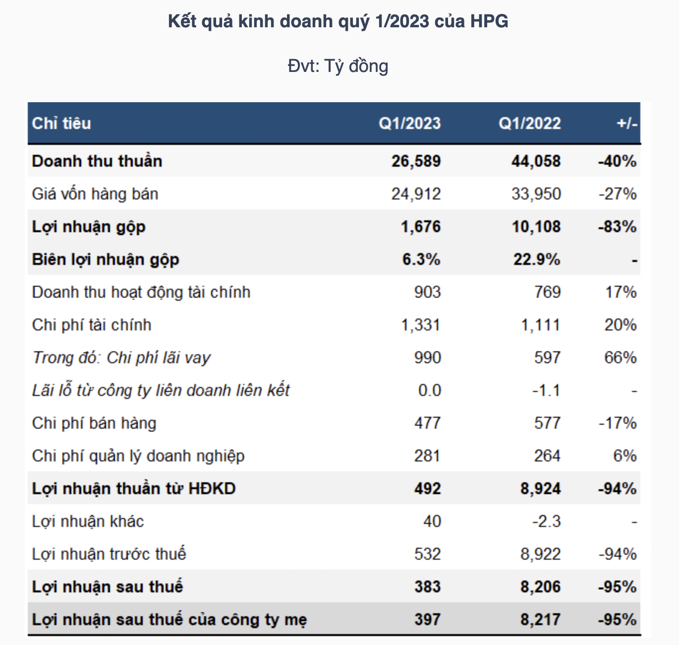 chan-dung-ba-vu-thi-hien-vo-chu-tich-tap-doan-hoa-phat-tran-dinh-long-bong-hong-quyen-luc-va-bi-an-nhat-1683094409.png