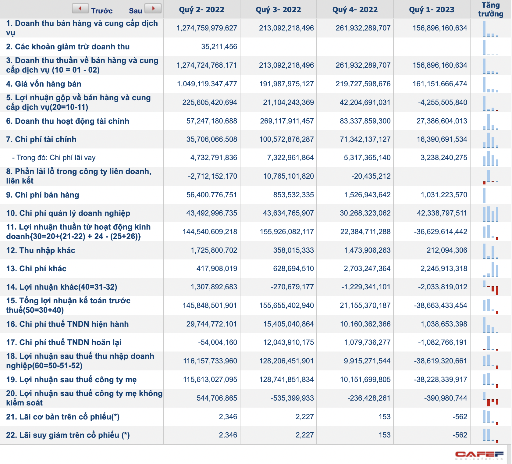 chan-dung-chu-tich-le-hung-cua-gilimex-nguoi-thang-tien-cap-toc-2-1683495831.png