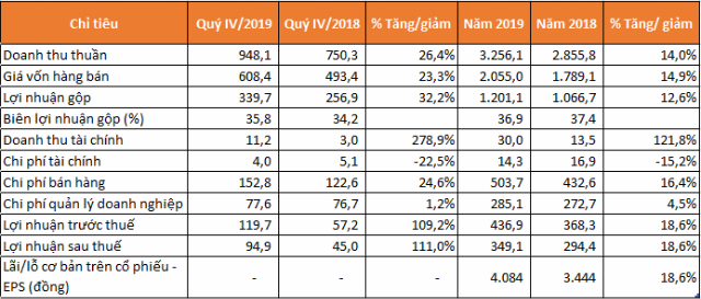 tran-phuong-nga-ceo-tap-doan-thien-long-cu-2-nam-lai-nhay-viec-mot-lan-cho-den-khi-nam-chuc-ceo-2-1683523461.png