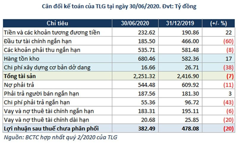 tran-phuong-nga-ceo-tap-doan-thien-long-cu-2-nam-lai-nhay-viec-mot-lan-cho-den-khi-nam-chuc-ceo-3-1683523461.png