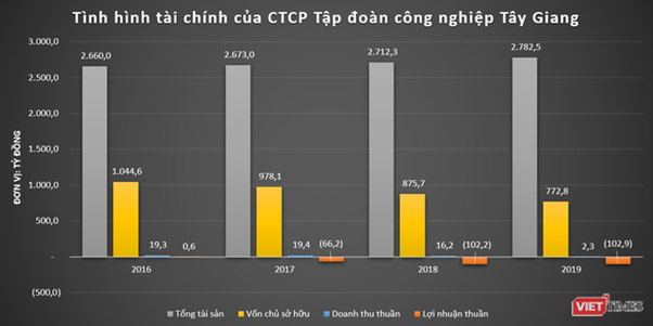 tay-giang-group-3-1684475422.jpeg