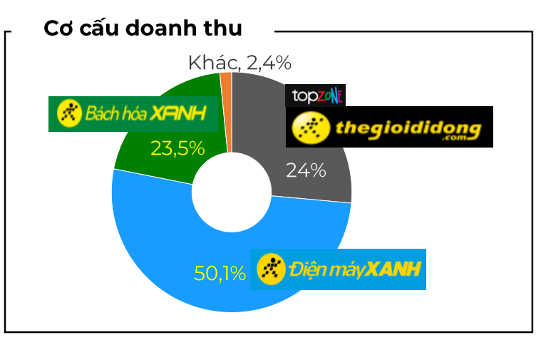 nhu-cau-cao-dot-bien-mua-nong-the-gioi-di-dong-hot-bac-khung-nho-ban-may-lanh-1-1684861109.PNG