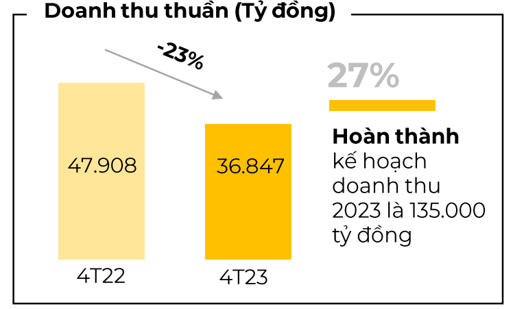 nhu-cau-cao-dot-bien-mua-nong-the-gioi-di-dong-hot-bac-khung-nho-ban-may-lanh-1684861105.PNG