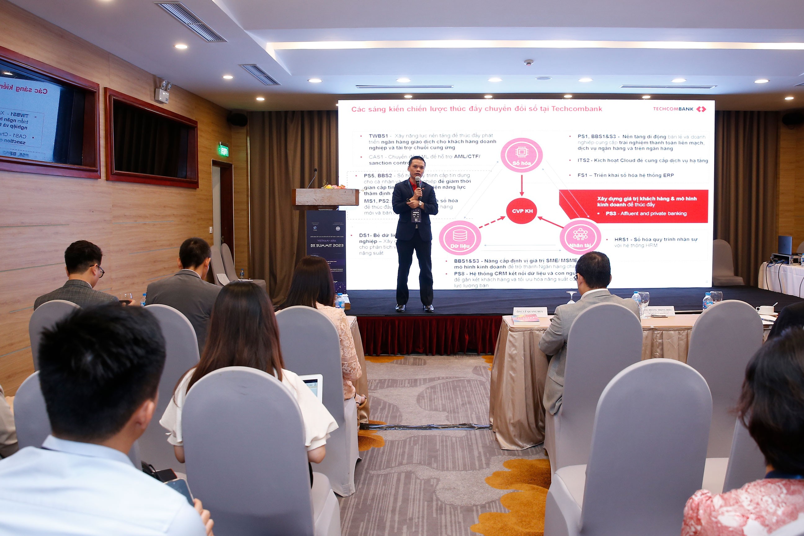 techcombank-22chung-toi-di-tu-su-thau-hieu-den-nhung-giai-phap-toan-dien-va-so-hoa-tai-chinh-cung-doanh-nghiep22-1685961357.png