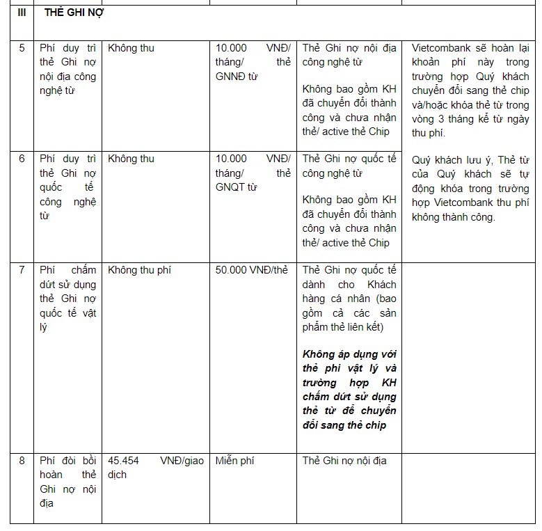 vietcombank-thu-phi-the-moi-ket-tu-ngay-17-4-7-1687664729.PNG