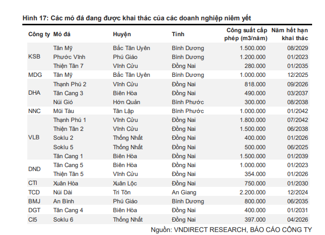 tang-toc-thi-cong-san-bay-long-thanh-cac-doanh-nghiep-trong-linh-vuc-da-xay-dung-da-den-thoi-diem-but-pha-1-1688139777.PNG