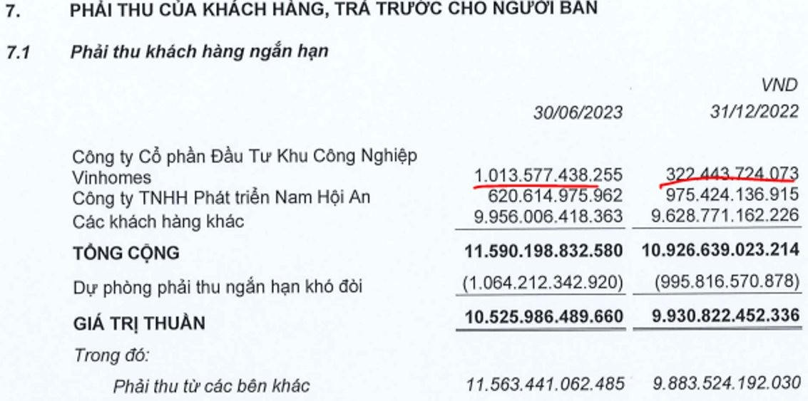 ctd-sau-truot-thau-long-thanh-co-phieu-co-con-hap-dan-3-1692606997.jpeg