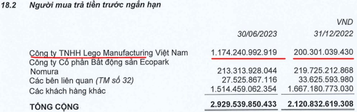 ctd-sau-truot-thau-long-thanh-co-phieu-co-con-hap-dan-4-1692606997.jpeg