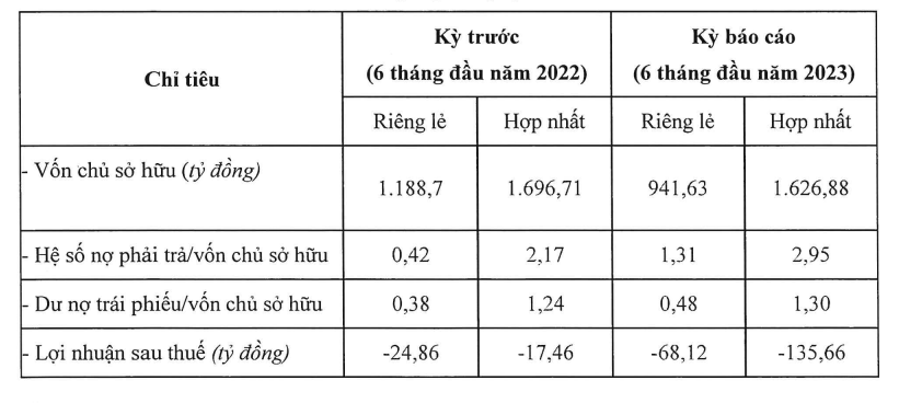 crystal-bay-doanh-nghiep-so-huu-loat-du-an-nghi-duong-ven-bien-nghin-ty-tai-khanh-hoa-va-ninh-thuan-dang-lam-an-ra-sao-1693840050.PNG