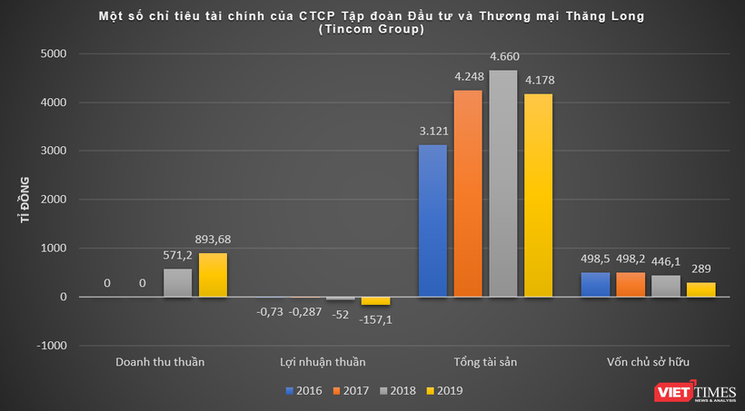 ong-thang-van-luong-vi-dai-gia-vua-lo-dien-tai-du-an-ty-usd-cap-padaran-mui-dinh-cua-ong-nguyen-duc-chi-la-ai-1695051972.png