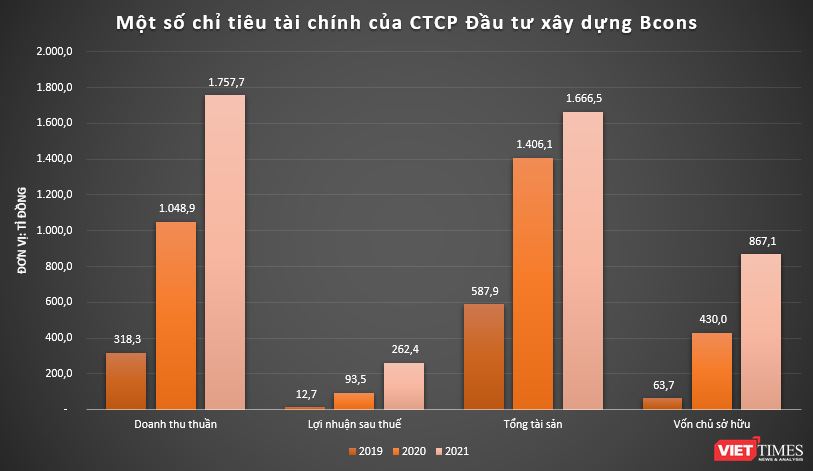 chan-dung-bcons-ong-lon-dia-oc-co-ten-tuoi-tai-thi-truong-binh-duong-1-1697735590.png
