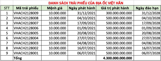 chan-dung-ong-dinh-truong-chinh-dai-gia-bat-dong-san-vua-bi-khoi-to-lien-quan-viec-ho-bien-hon-6200-m2-dat-cong1-1698396154.jpg